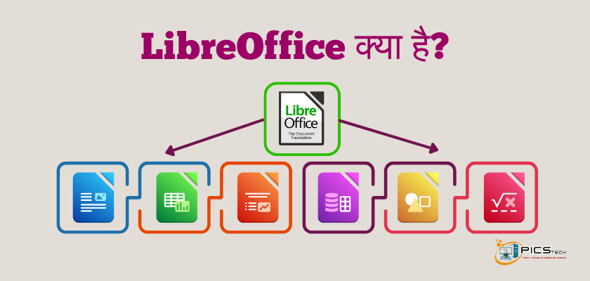 LibreOffice Kya Hai By PICSTech