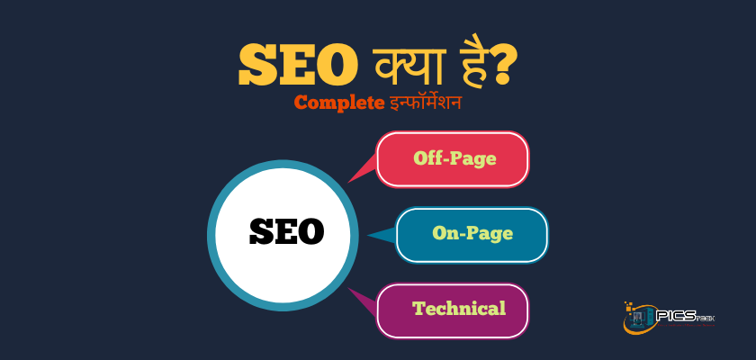 SEO Kya Hai