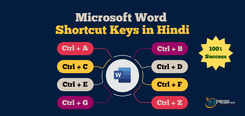 Microsoft Word Shortcut Keys in Hindi By PICSTech
