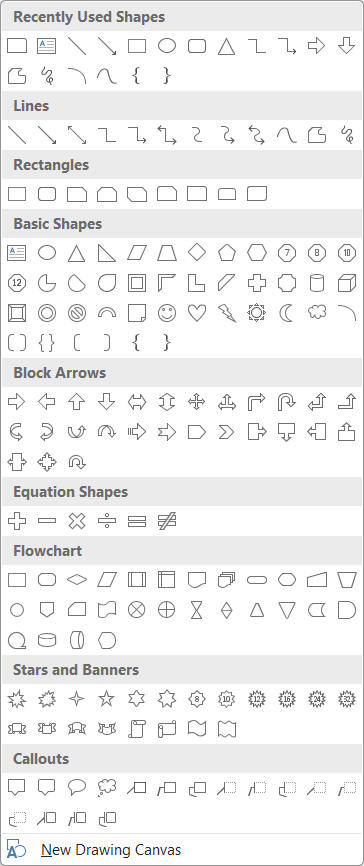 Shapes